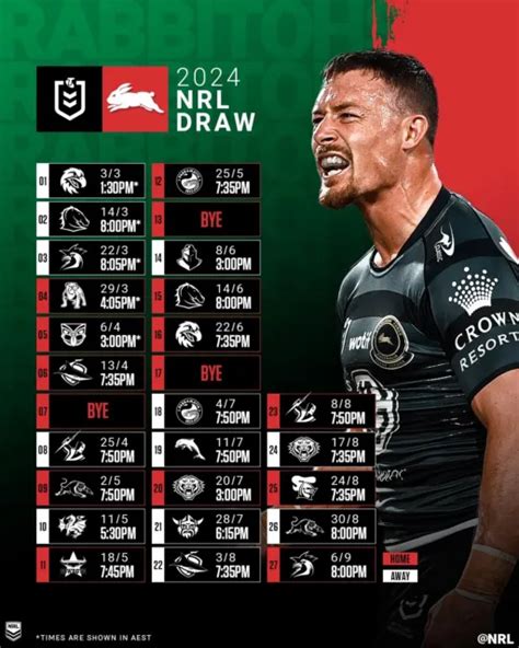 south sydney rabbitohs rugby fixtures